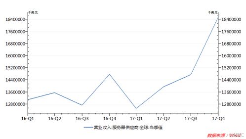 嘉利国际 1050.HK 进军房地产业务,会否实现价值的量变