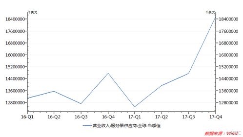 嘉利国际 1050.HK 进军房地产业务,会否实现价值的量变