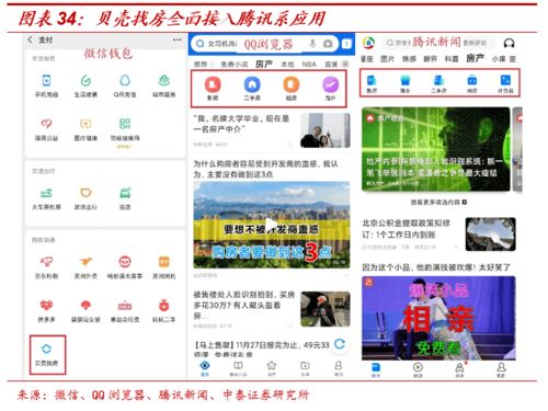 从传统中介到贝壳平台,商业创新如何重塑行业 房地产经纪业务专题之一