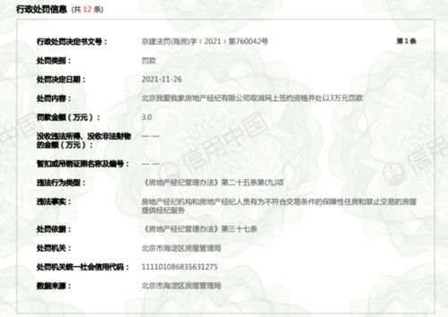 又有中介被取消网签资格 北京我爱我家回应 涉事经纪人已永久拉黑,目前公司业务经营正常